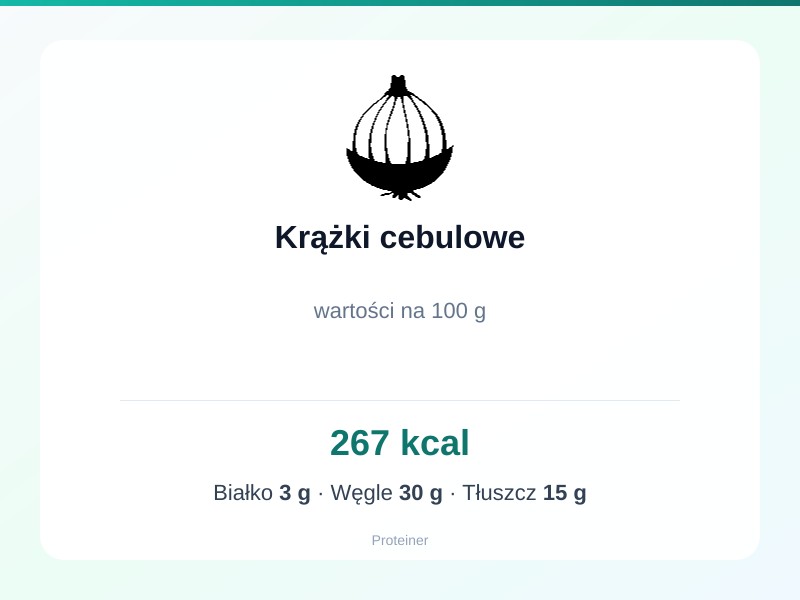 Krążki cebulowe – białko 3g, kalorie 267 kcal, węglowodany i tłuszcz na 100g | zdrowe odżywianie