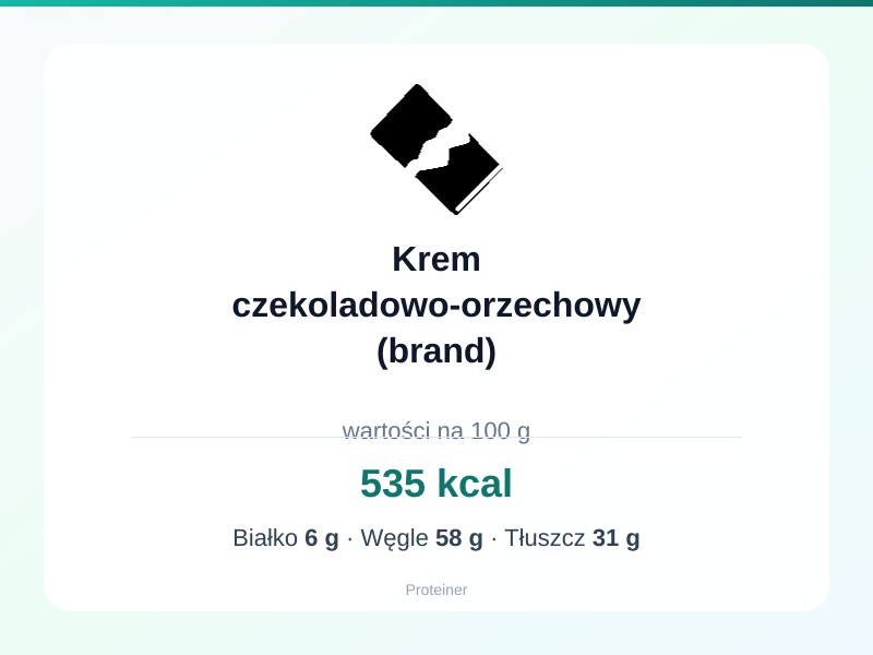 Krem czekoladowo-orzechowy (brand) – białko 6g, kalorie 535 kcal, węglowodany i tłuszcz na 100g | zdrowe odżywianie