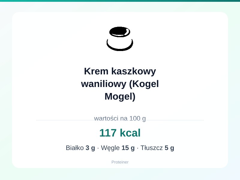 Krem kaszkowy waniliowy (Kogel Mogel) – białko 3g, kalorie 117 kcal, węglowodany i tłuszcz na 100g | zdrowe odżywianie