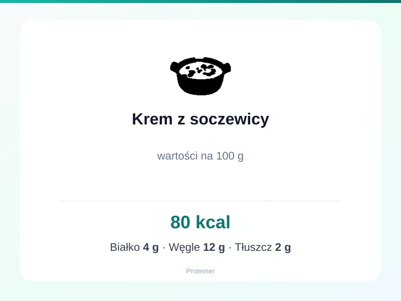 Krem z soczewicy – białko 4g, kalorie 80 kcal, węglowodany i tłuszcz na 100g | zdrowe odżywianie