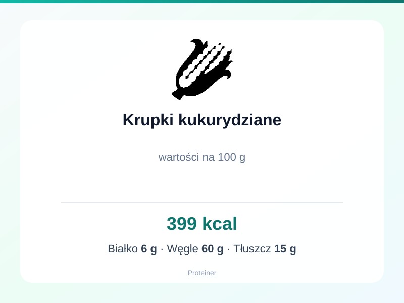 Krupki kukurydziane – białko 6g, kalorie 399 kcal, węglowodany i tłuszcz na 100g | zdrowe odżywianie