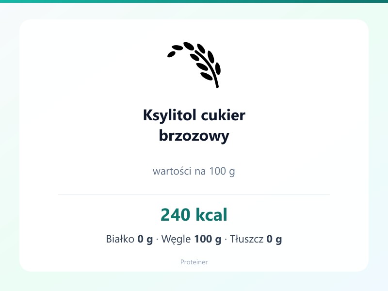 Ksylitol cukier brzozowy – białko 0g, kalorie 240 kcal, węglowodany i tłuszcz na 100g | zdrowe odżywianie