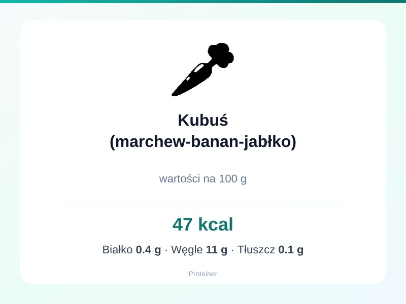 Kubuś (marchew-banan-jabłko) – białko 0.4g, kalorie 47 kcal, węglowodany i tłuszcz na 100g | zdrowe odżywianie
