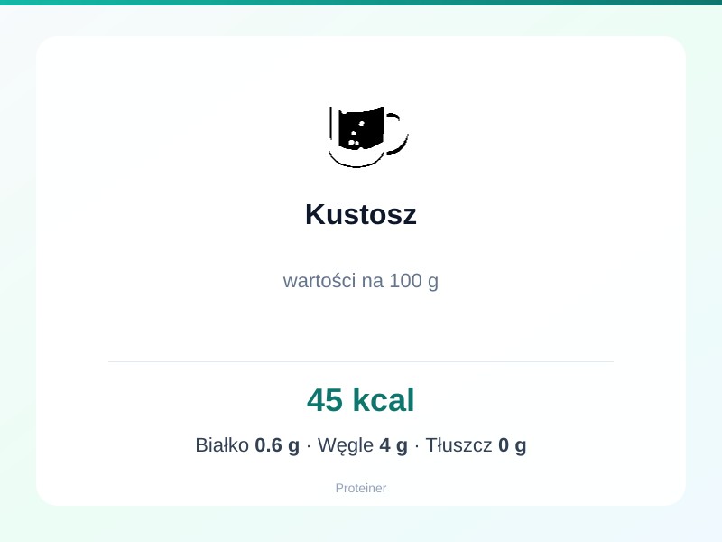Kustosz – białko 0.6g, kalorie 45 kcal, węglowodany i tłuszcz na 100g | zdrowe odżywianie