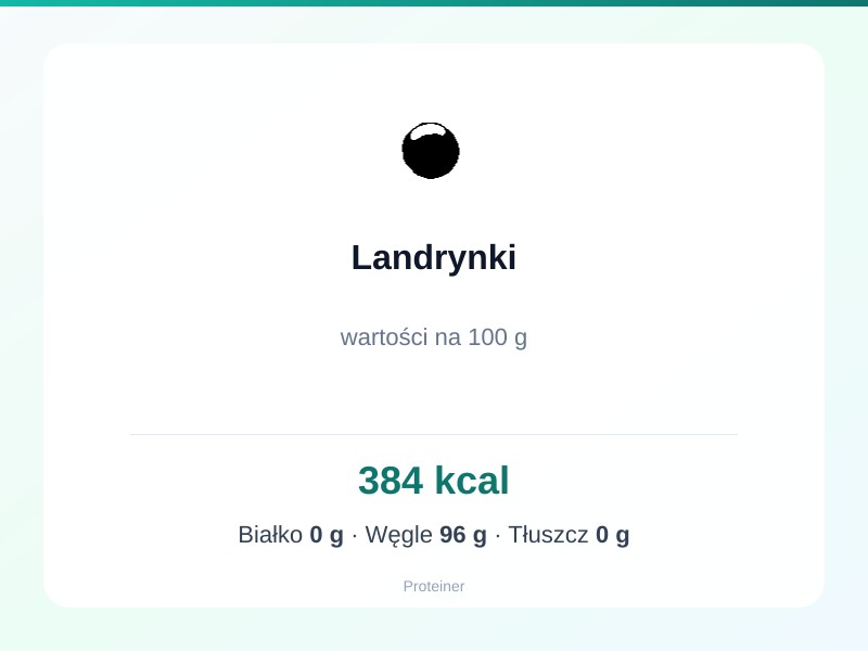 Landrynki – białko 0g, kalorie 384 kcal, węglowodany i tłuszcz na 100g | zdrowe odżywianie