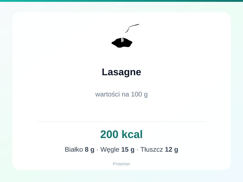 Lasagne – białko 8g, kalorie 200 kcal, węglowodany i tłuszcz na 100g | zdrowe odżywianie
