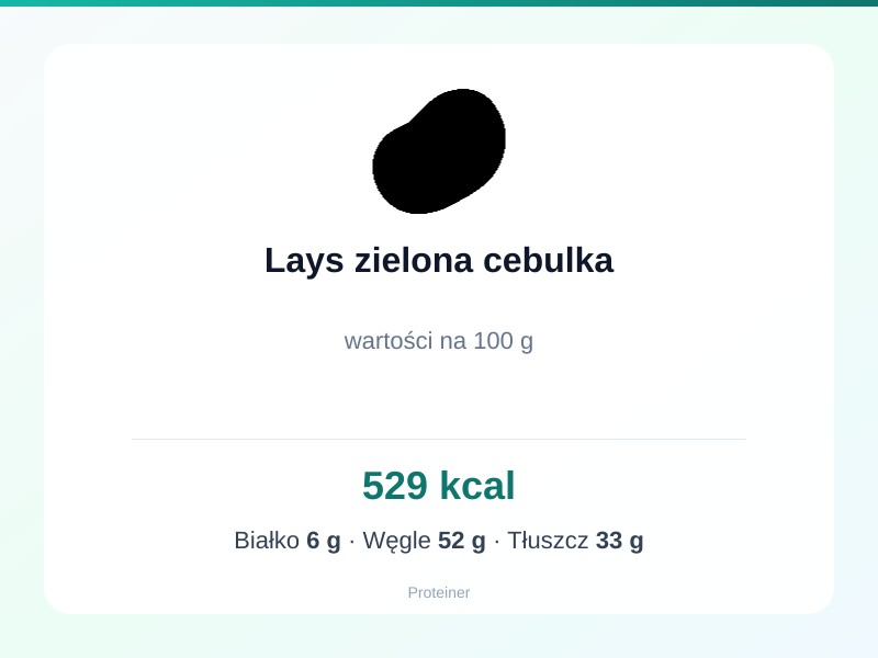 Lays zielona cebulka – białko 6g, kalorie 529 kcal, węglowodany i tłuszcz na 100g | zdrowe odżywianie
