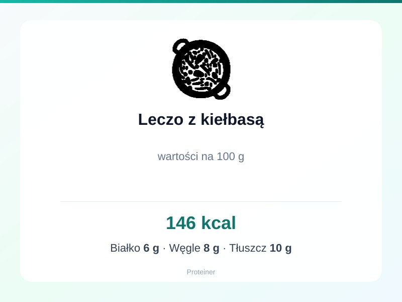 Leczo z kiełbasą – białko 6g, kalorie 146 kcal, węglowodany i tłuszcz na 100g | zdrowe odżywianie