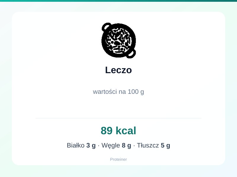 Leczo – białko 3g, kalorie 89 kcal, węglowodany i tłuszcz na 100g | zdrowe odżywianie