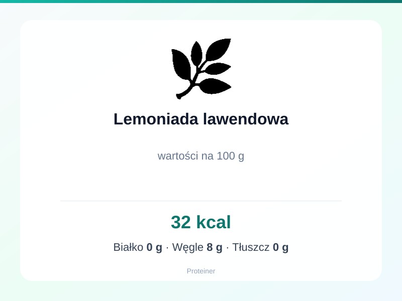 Lemoniada lawendowa – białko 0g, kalorie 32 kcal, węglowodany i tłuszcz na 100g | zdrowe odżywianie