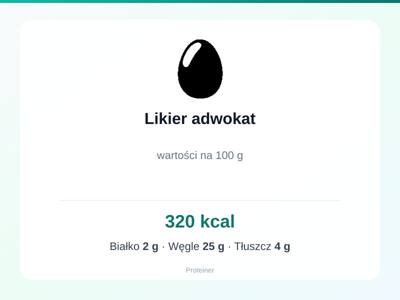 Likier adwokat – białko 2g, kalorie 320 kcal, węglowodany i tłuszcz na 100g | zdrowe odżywianie