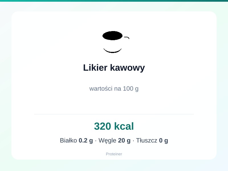 Likier kawowy – białko 0.2g, kalorie 320 kcal, węglowodany i tłuszcz na 100g | zdrowe odżywianie