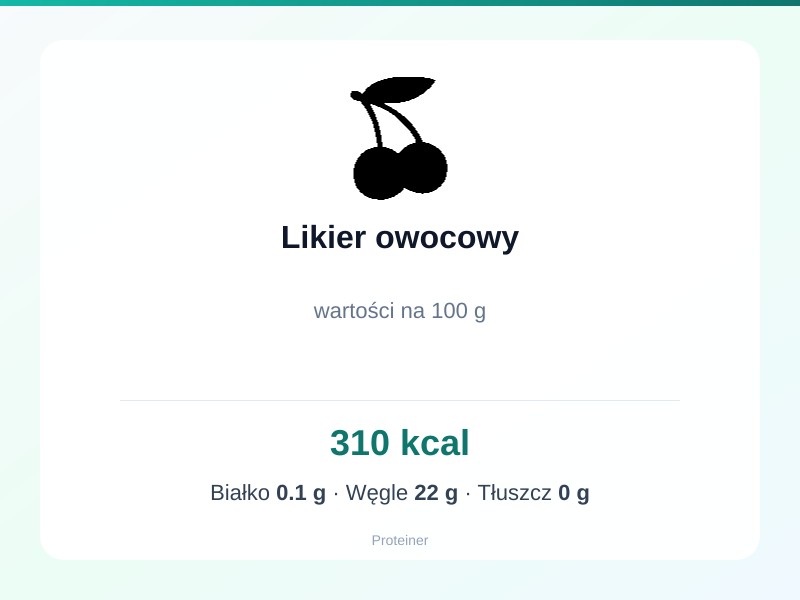 Likier owocowy – białko 0.1g, kalorie 310 kcal, węglowodany i tłuszcz na 100g | zdrowe odżywianie