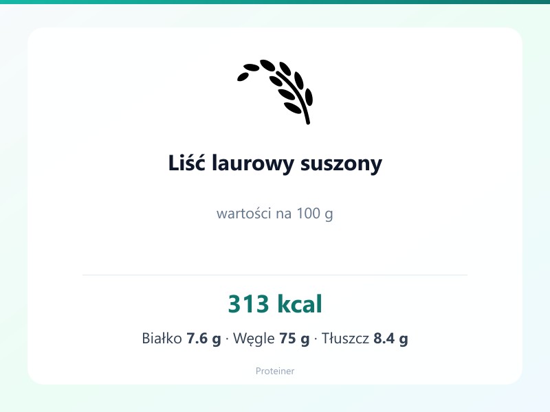 Liść laurowy suszony – białko 7.6g, kalorie 313 kcal, węglowodany i tłuszcz na 100g | zdrowe odżywianie