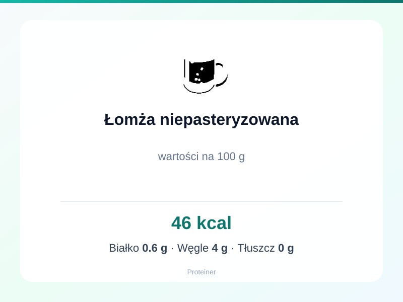 Łomża niepasteryzowana – białko 0.6g, kalorie 46 kcal, węglowodany i tłuszcz na 100g | zdrowe odżywianie
