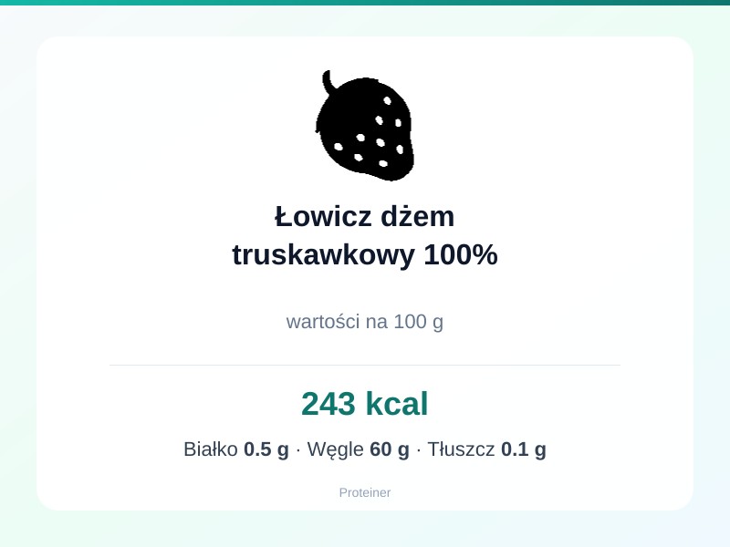 Łowicz dżem truskawkowy 100% – białko 0.5g, kalorie 243 kcal, węglowodany i tłuszcz na 100g | zdrowe odżywianie