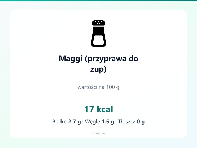 Maggi (przyprawa do zup) – białko 2.7g, kalorie 17 kcal, węglowodany i tłuszcz na 100g | zdrowe odżywianie