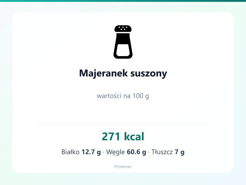 Majeranek suszony – białko 12.7g, kalorie 271 kcal, węglowodany i tłuszcz na 100g | zdrowe odżywianie