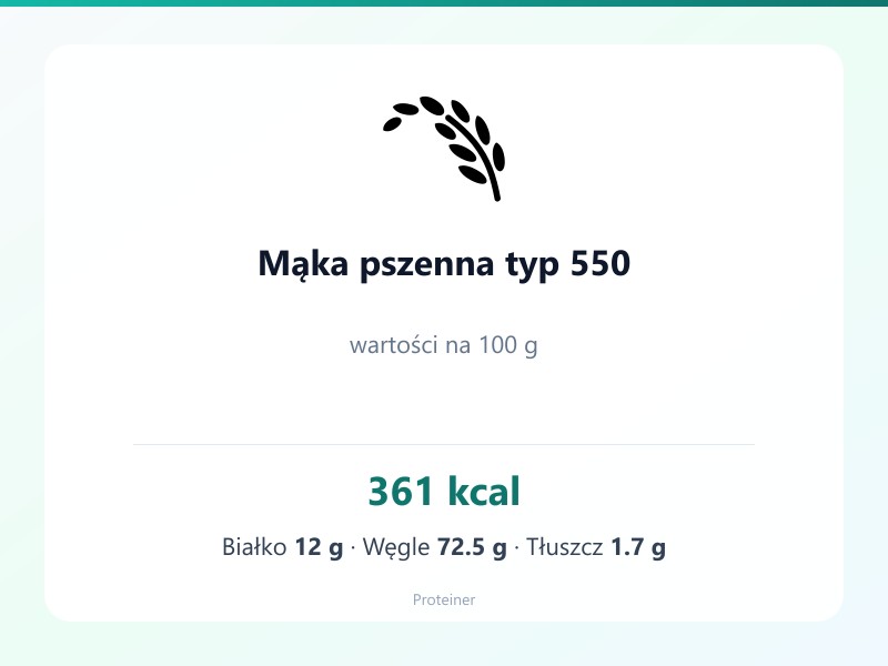 Mąka pszenna typ 550 – białko 12g, kalorie 361 kcal, węglowodany i tłuszcz na 100g | zdrowe odżywianie
