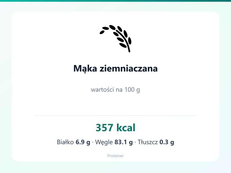 Mąka ziemniaczana – białko 6.9g, kalorie 357 kcal, węglowodany i tłuszcz na 100g | zdrowe odżywianie