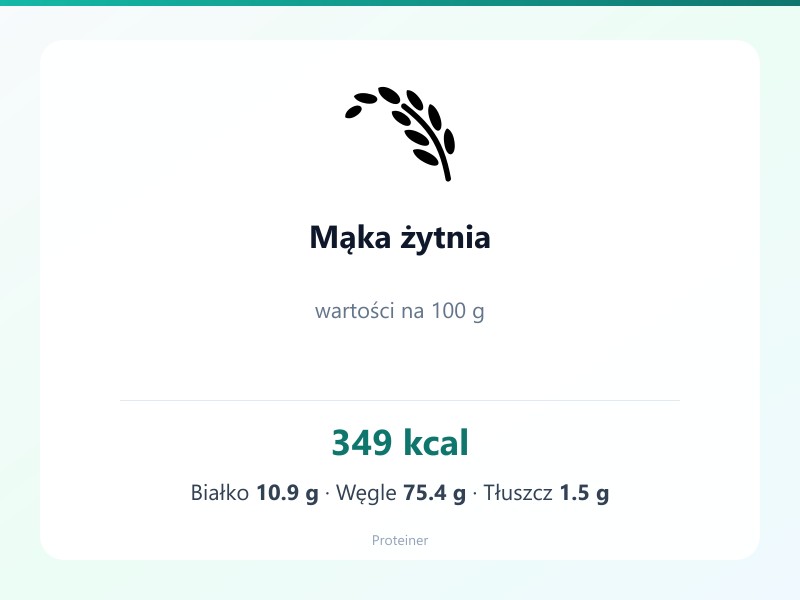 Mąka żytnia – białko 10.9g, kalorie 349 kcal, węglowodany i tłuszcz na 100g | zdrowe odżywianie