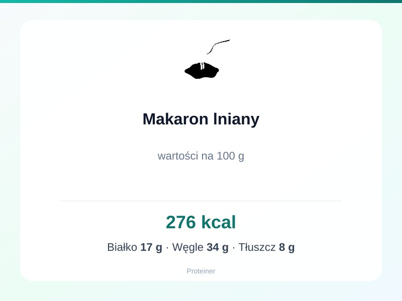 Makaron lniany – białko 17g, kalorie 276 kcal, węglowodany i tłuszcz na 100g | zdrowe odżywianie