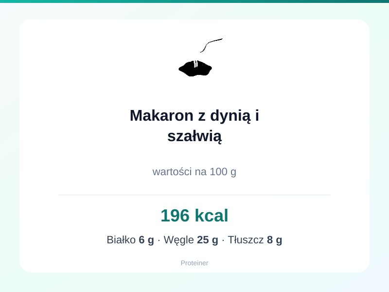 Makaron z dynią i szałwią – białko 6g, kalorie 196 kcal, węglowodany i tłuszcz na 100g | zdrowe odżywianie