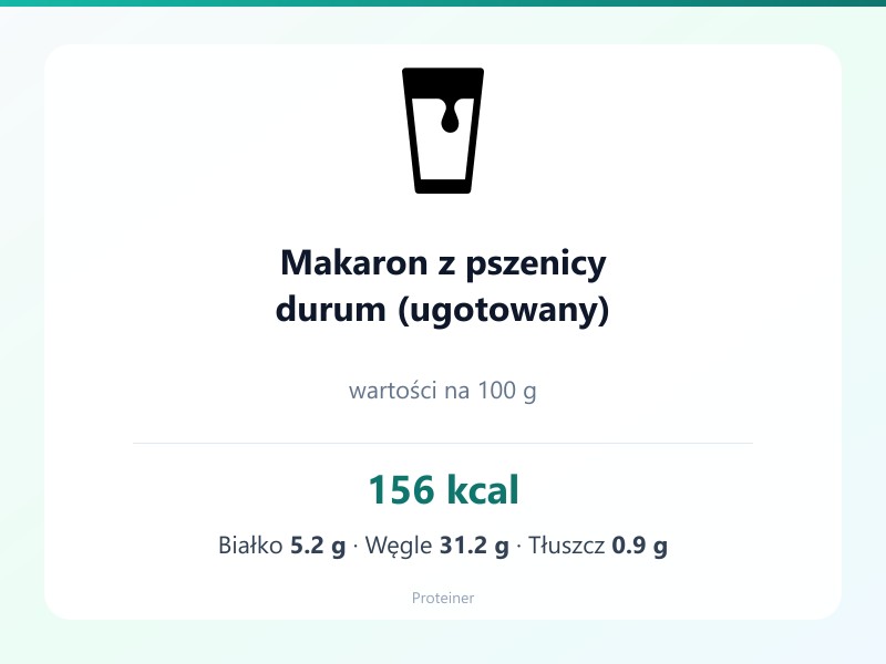 Makaron z pszenicy durum (ugotowany) – białko 5.2g, kalorie 156 kcal, węglowodany i tłuszcz na 100g | zdrowe odżywianie