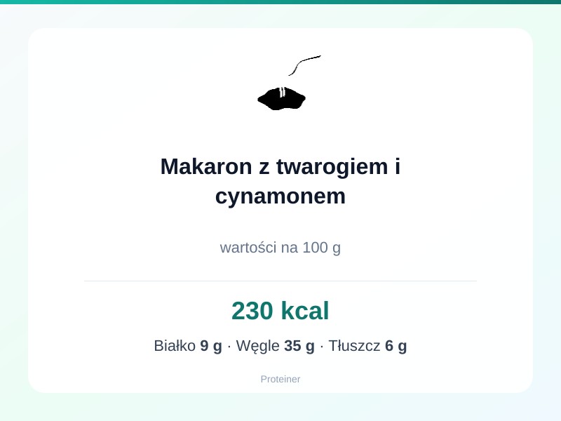 Makaron z twarogiem i cynamonem – białko 9g, kalorie 230 kcal, węglowodany i tłuszcz na 100g | zdrowe odżywianie