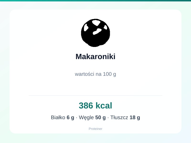 Makaroniki – białko 6g, kalorie 386 kcal, węglowodany i tłuszcz na 100g | zdrowe odżywianie