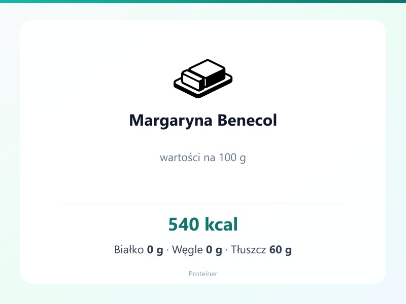 Margaryna Benecol – białko 0g, kalorie 540 kcal, węglowodany i tłuszcz na 100g | zdrowe odżywianie