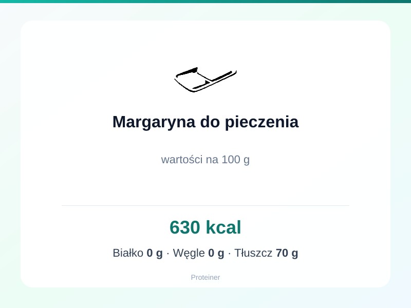Margaryna do pieczenia – białko 0g, kalorie 630 kcal, węglowodany i tłuszcz na 100g | zdrowe odżywianie