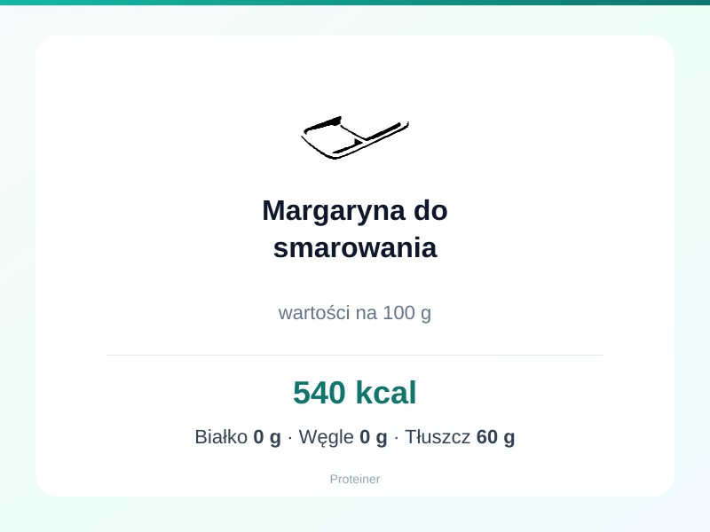 Margaryna do smarowania – białko 0g, kalorie 540 kcal, węglowodany i tłuszcz na 100g | zdrowe odżywianie
