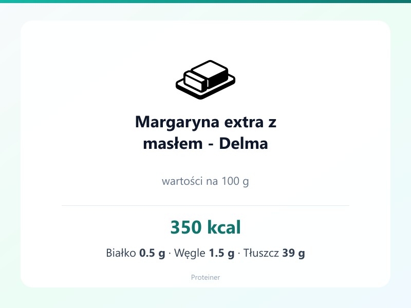Margaryna extra z masłem - Delma – białko 0.5g, kalorie 350 kcal, węglowodany i tłuszcz na 100g | zdrowe odżywianie