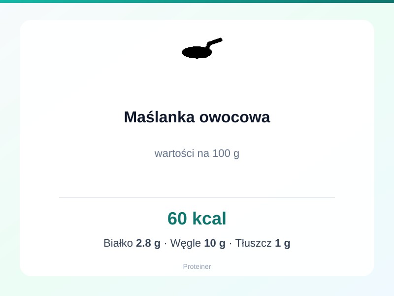 Maślanka owocowa – białko 2.8g, kalorie 60 kcal, węglowodany i tłuszcz na 100g | zdrowe odżywianie