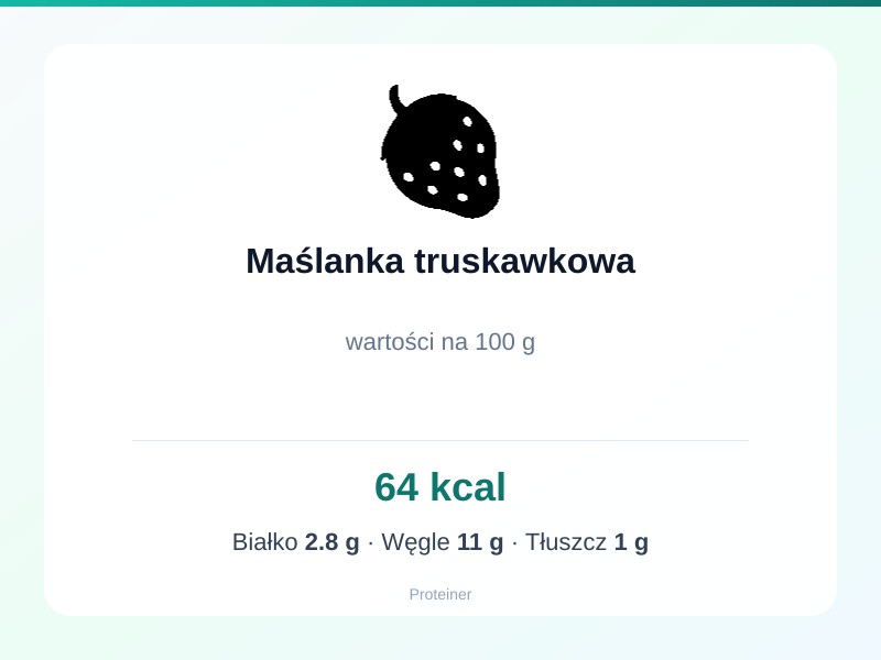 Maślanka truskawkowa – białko 2.8g, kalorie 64 kcal, węglowodany i tłuszcz na 100g | zdrowe odżywianie