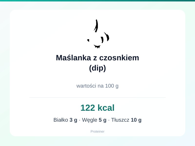 Maślanka z czosnkiem (dip) – białko 3g, kalorie 122 kcal, węglowodany i tłuszcz na 100g | zdrowe odżywianie