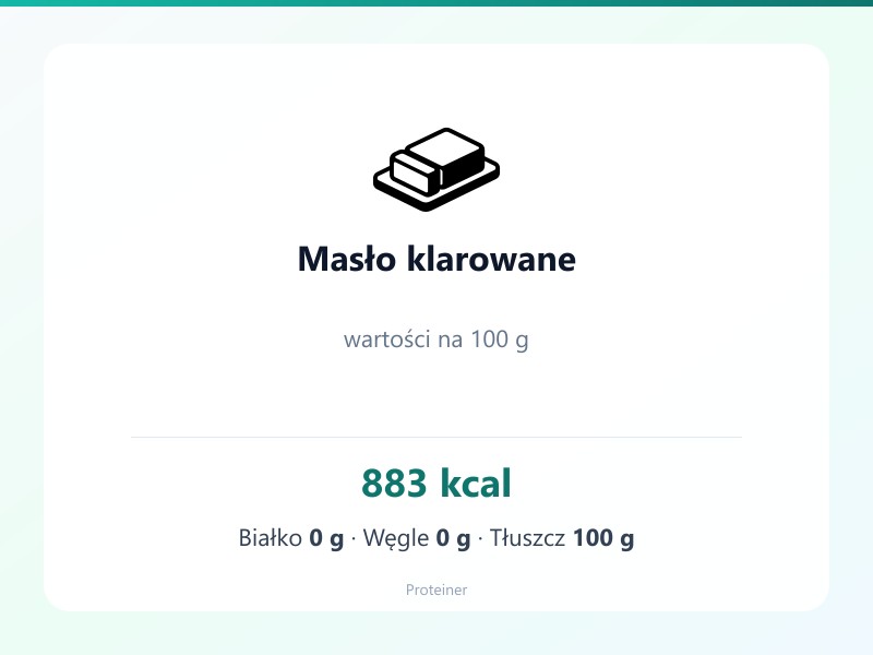 Masło klarowane – białko 0g, kalorie 883 kcal, węglowodany i tłuszcz na 100g | zdrowe odżywianie