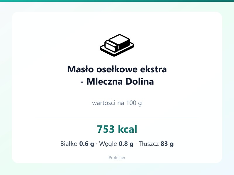 Masło osełkowe ekstra - Mleczna Dolina – białko 0.6g, kalorie 753 kcal, węglowodany i tłuszcz na 100g | zdrowe odżywianie
