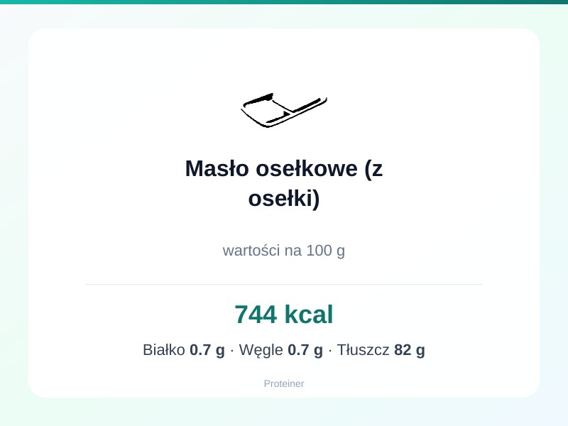 Masło osełkowe (z osełki) – białko 0.7g, kalorie 744 kcal, węglowodany i tłuszcz na 100g | zdrowe odżywianie