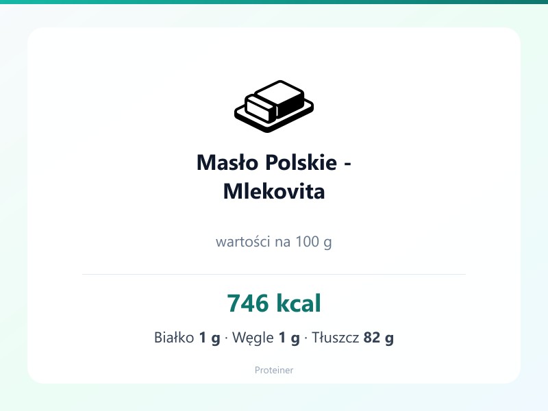 Masło Polskie - Mlekovita – białko 1g, kalorie 746 kcal, węglowodany i tłuszcz na 100g | zdrowe odżywianie