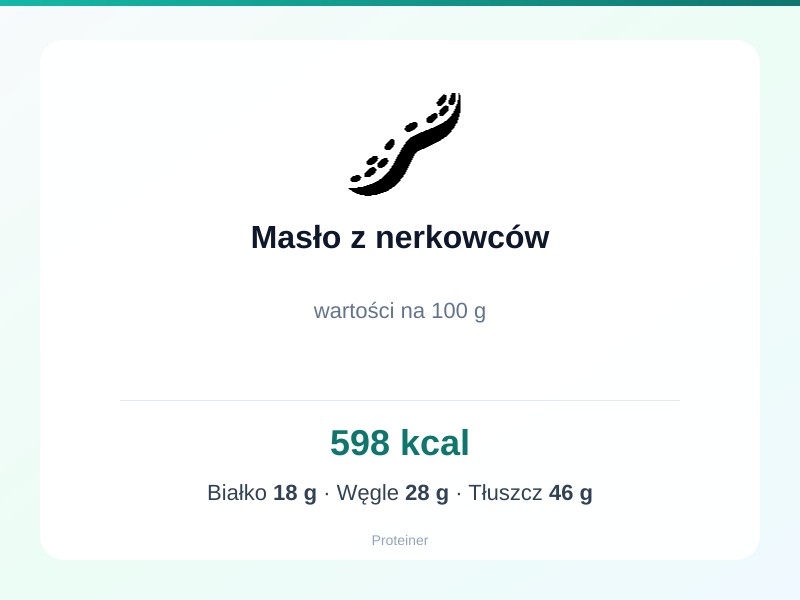 Masło z nerkowców – białko 18g, kalorie 598 kcal, węglowodany i tłuszcz na 100g | zdrowe odżywianie