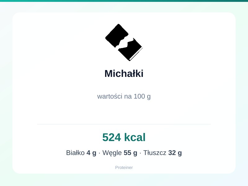 Michałki – białko 4g, kalorie 524 kcal, węglowodany i tłuszcz na 100g | zdrowe odżywianie