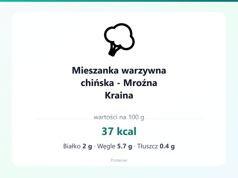 Mieszanka warzywna chińska - Mroźna Kraina – białko 2g, kalorie 37 kcal, węglowodany i tłuszcz na 100g | zdrowe odżywianie