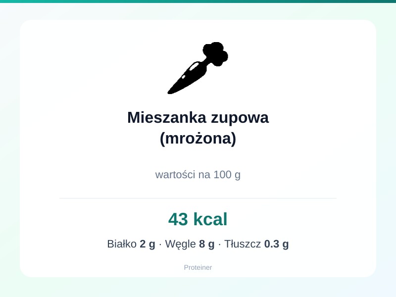 Mieszanka zupowa (mrożona) – białko 2g, kalorie 43 kcal, węglowodany i tłuszcz na 100g | zdrowe odżywianie