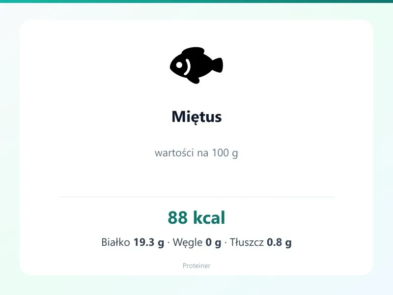 Miętus – białko 19.3g, kalorie 88 kcal, węglowodany i tłuszcz na 100g | zdrowe odżywianie