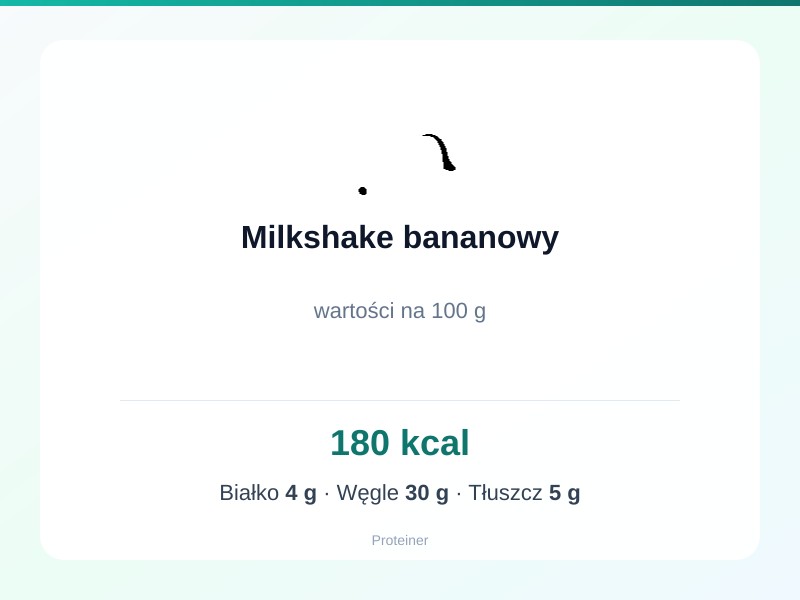 Milkshake bananowy – białko 4g, kalorie 180 kcal, węglowodany i tłuszcz na 100g | zdrowe odżywianie
