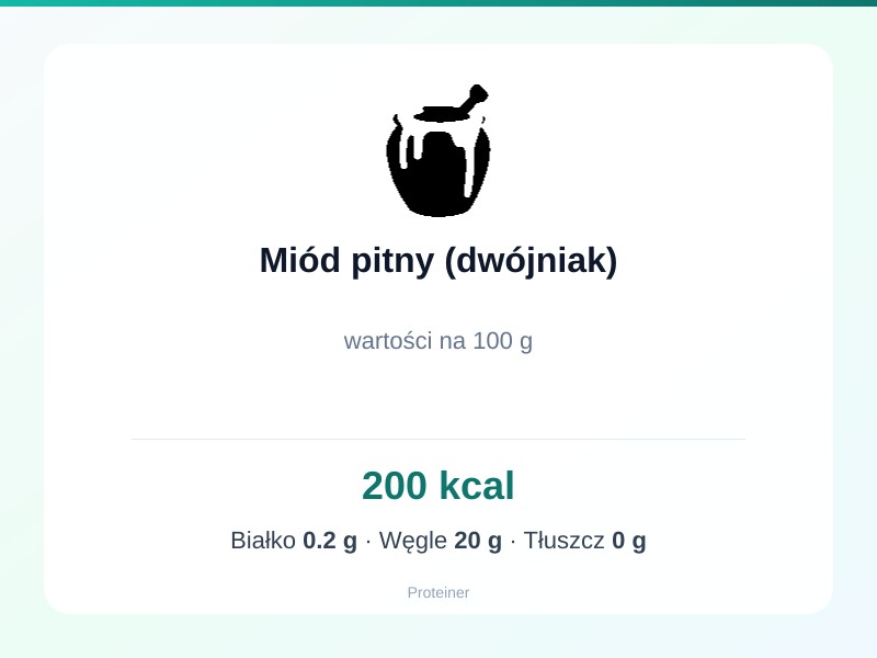 Miód pitny (dwójniak) – białko 0.2g, kalorie 200 kcal, węglowodany i tłuszcz na 100g | zdrowe odżywianie