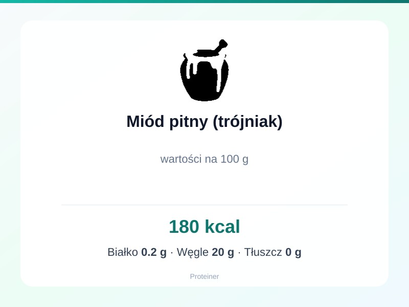 Miód pitny (trójniak) – białko 0.2g, kalorie 180 kcal, węglowodany i tłuszcz na 100g | zdrowe odżywianie
