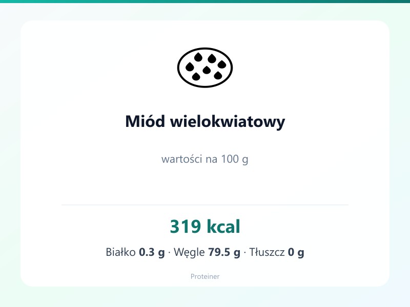 Miód wielokwiatowy – białko 0.3g, kalorie 319 kcal, węglowodany i tłuszcz na 100g | zdrowe odżywianie